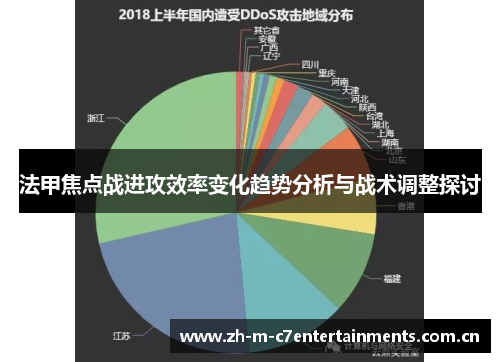 法甲焦点战进攻效率变化趋势分析与战术调整探讨